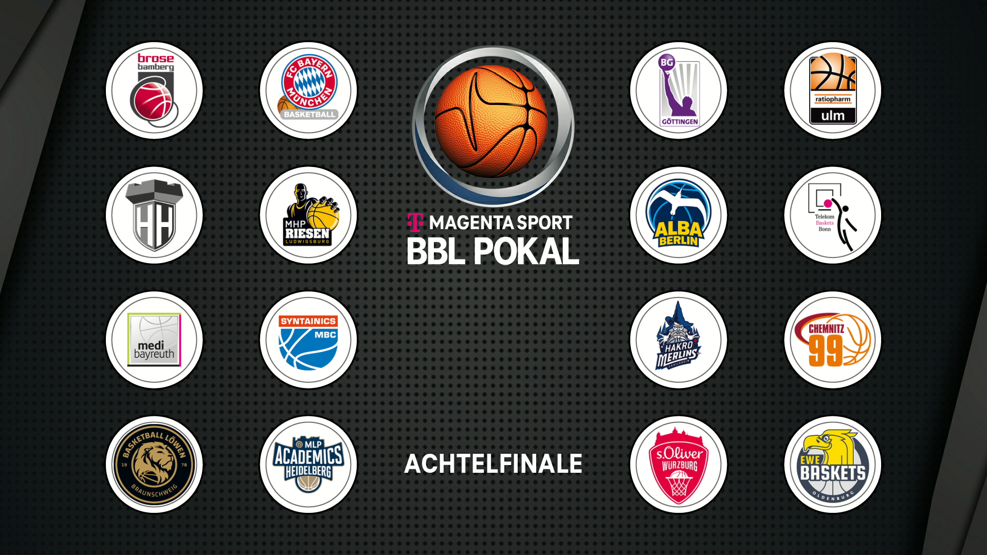 Grafik Begegnungen Achtelfinale BBL Pokal 2023