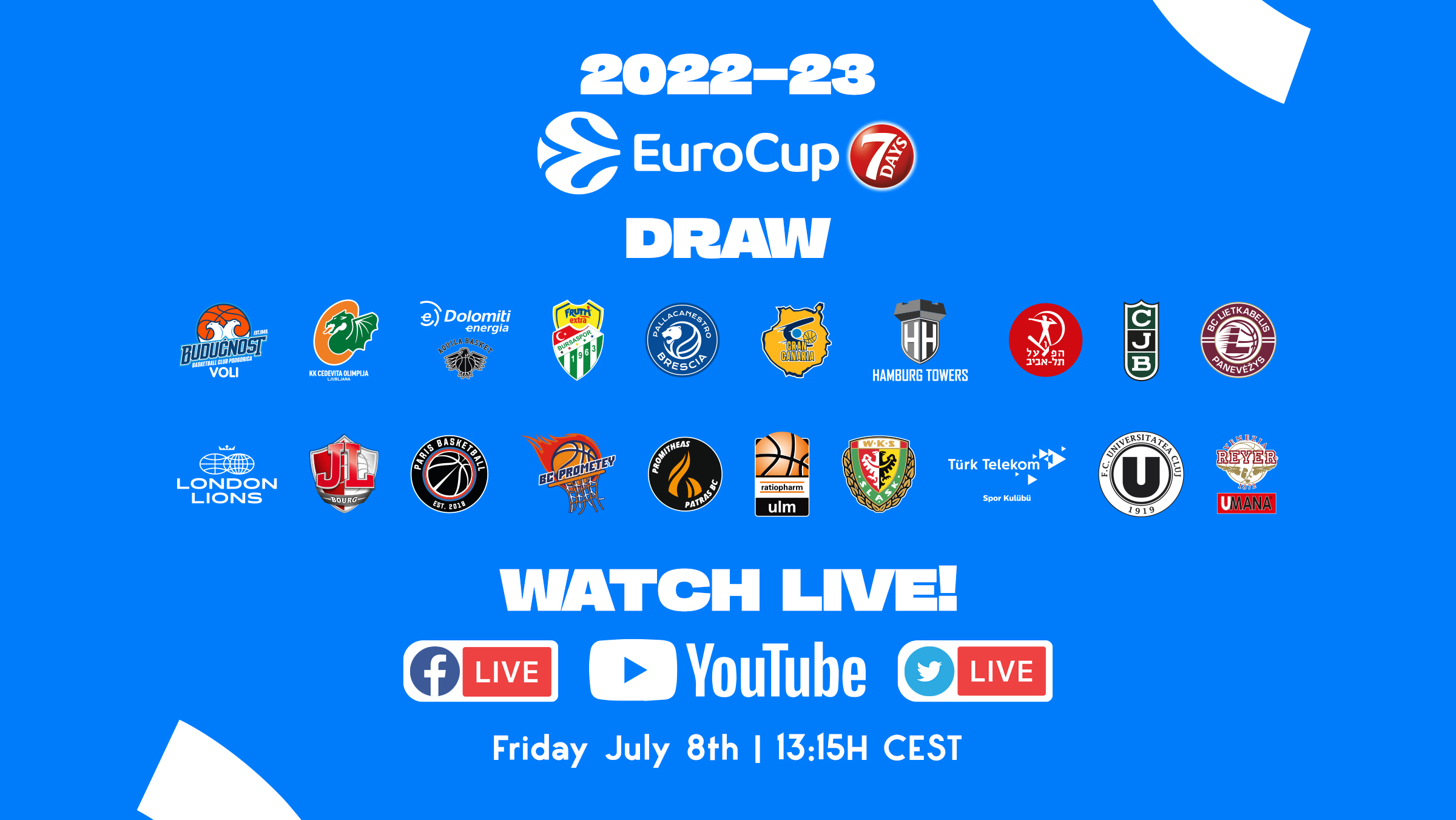 Grafik EuroCup-Teams 2022-23